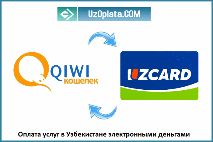 UzCard для пополнения киви-кошелька в узбекистане