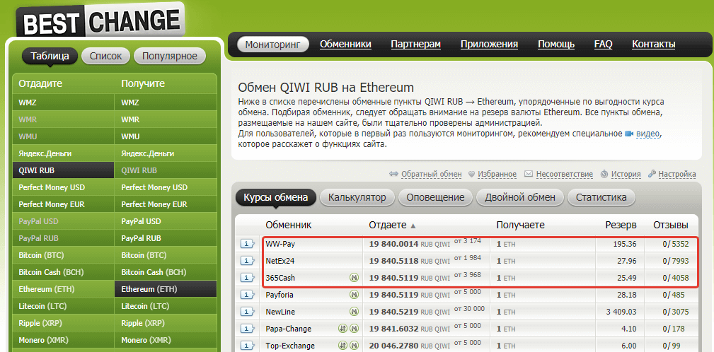 обмен qiwi на eth в обменнике